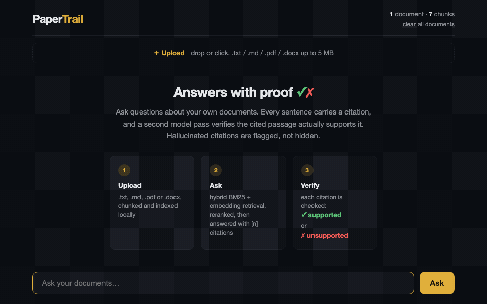Project demo